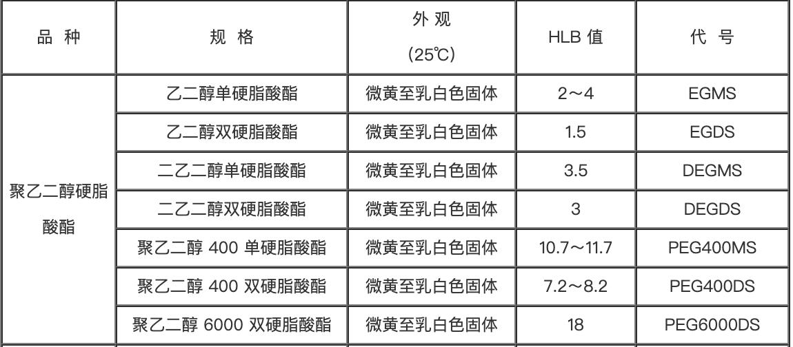 截屏2021-08-22 下午4.22.33.png 截屏2021-08-22 下午4.22.33.png