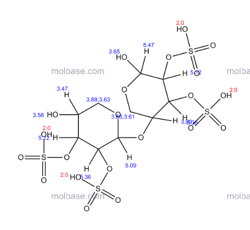 Pentosan Polysulfate