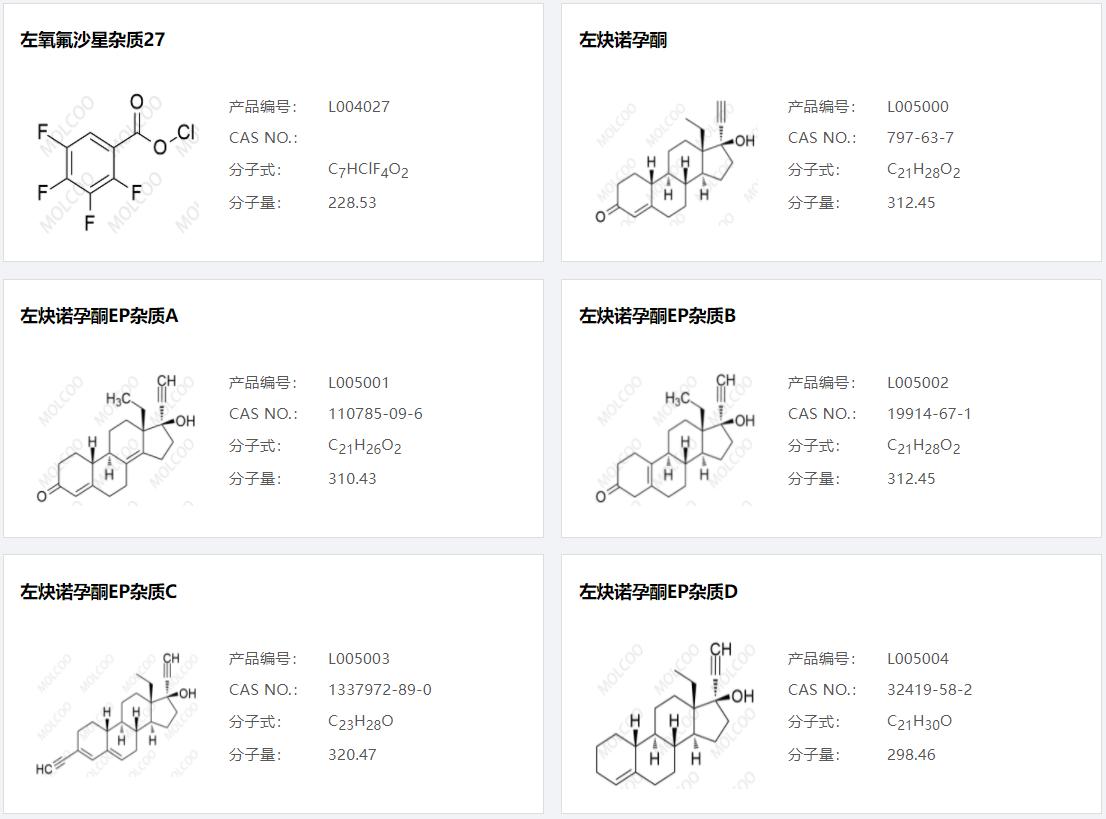 左炔诺孕酮001.png