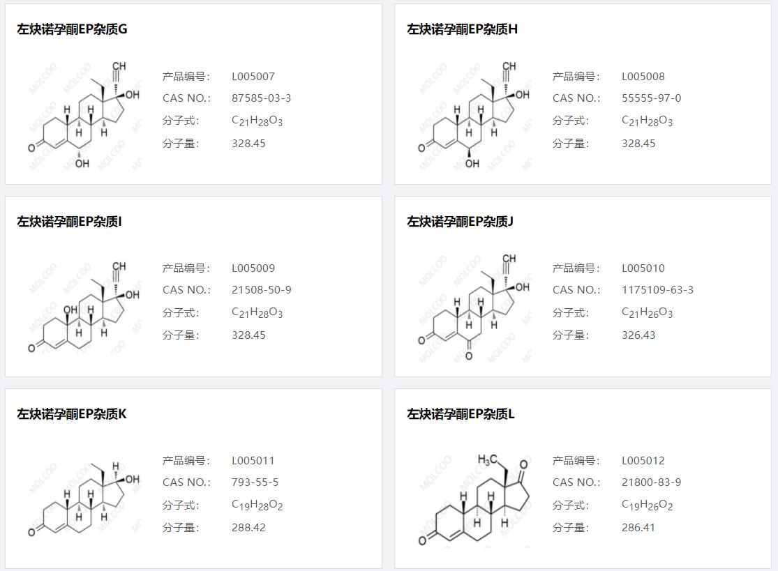 左炔诺孕酮002.png