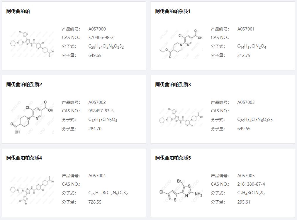阿伐曲泊帕杂质001.png 阿伐曲泊帕杂质001.png
