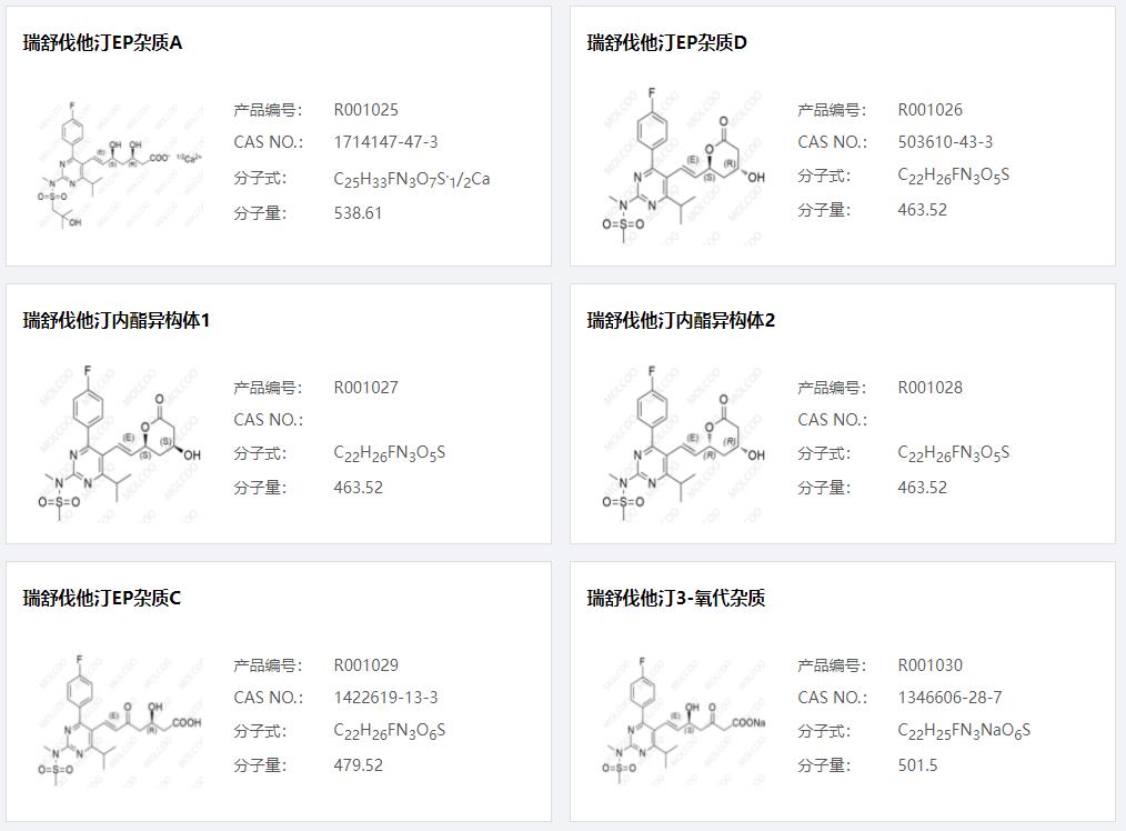 瑞舒伐他汀005.png 瑞舒伐他汀005.png