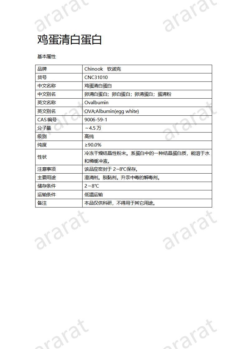 CNC31010  鸡蛋清白蛋白_01.jpg