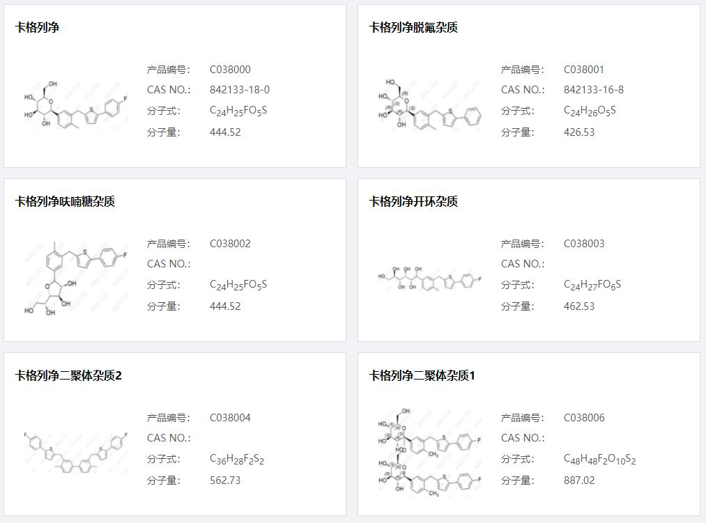 卡格列净01.png 卡格列净01.png