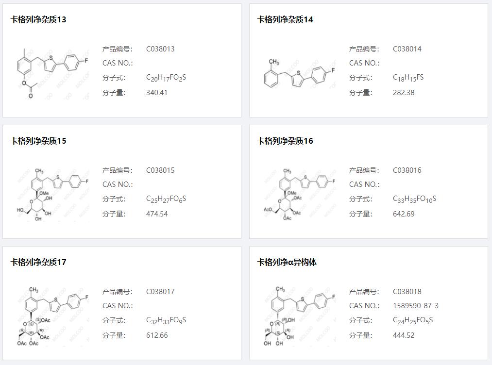 卡格列净03.png 卡格列净03.png