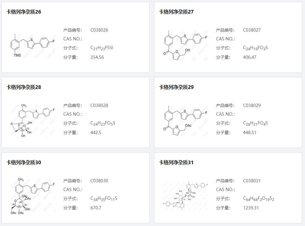卡格列净05.png 卡格列净05.png
