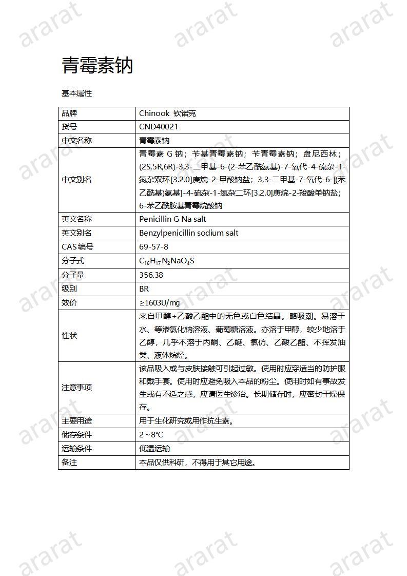 CND40021-青霉素钠_01.jpg