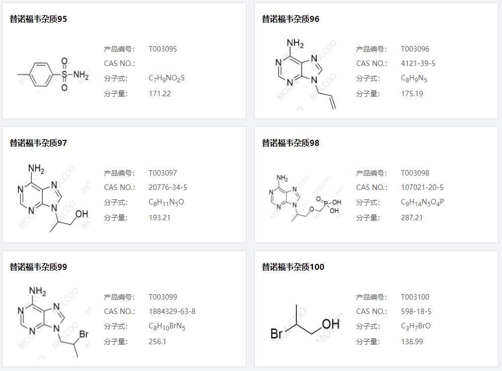 替诺福韦杂质16.png 替诺福韦杂质16.png