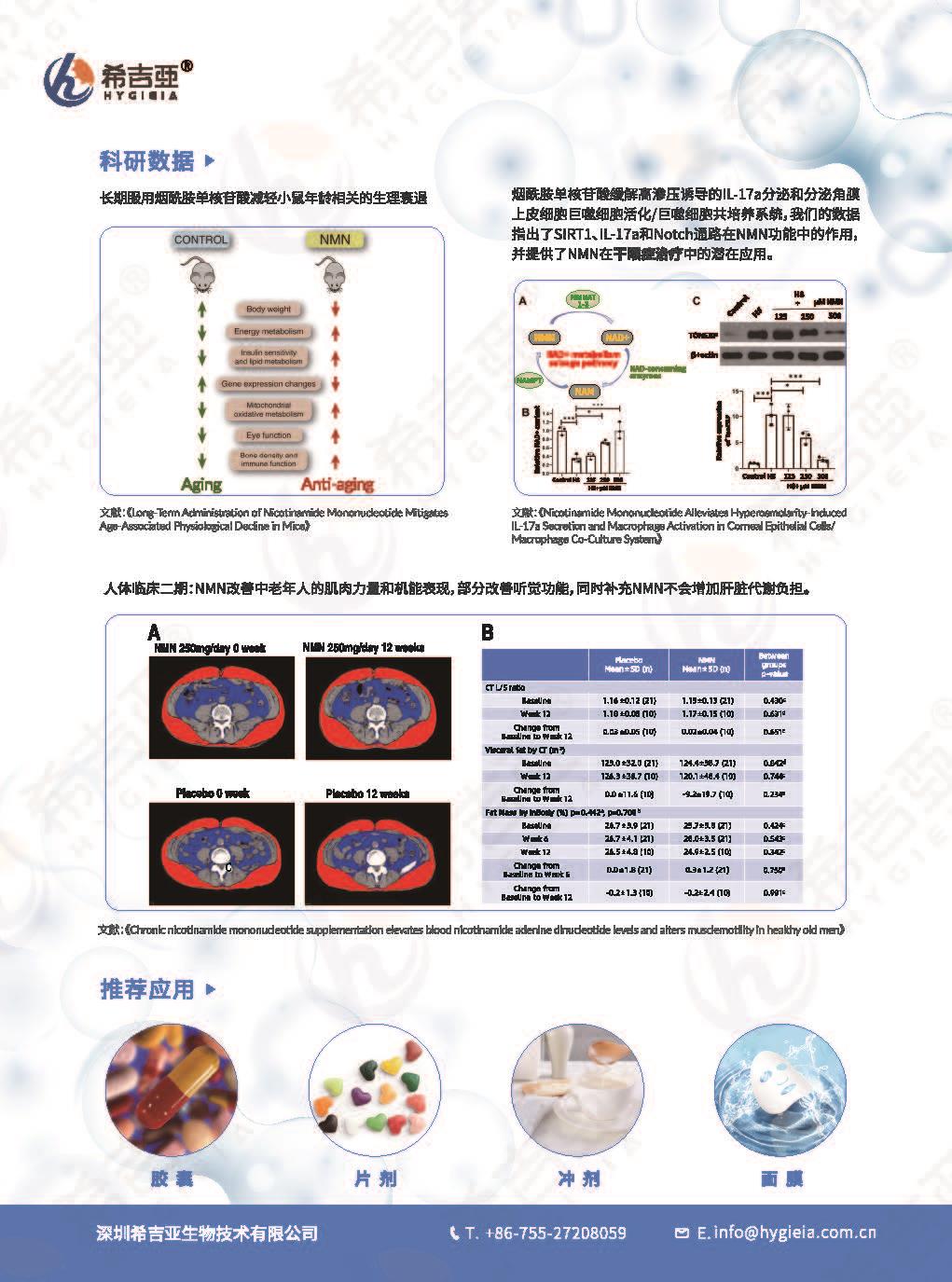 深圳希吉亚-NMN_页面_2.jpg 深圳希吉亚-NMN_页面_2.jpg