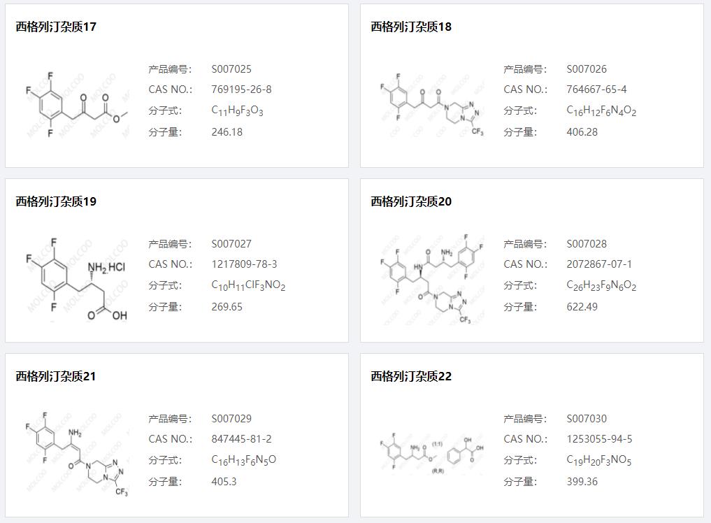 西格列汀杂质05.png 西格列汀杂质05.png