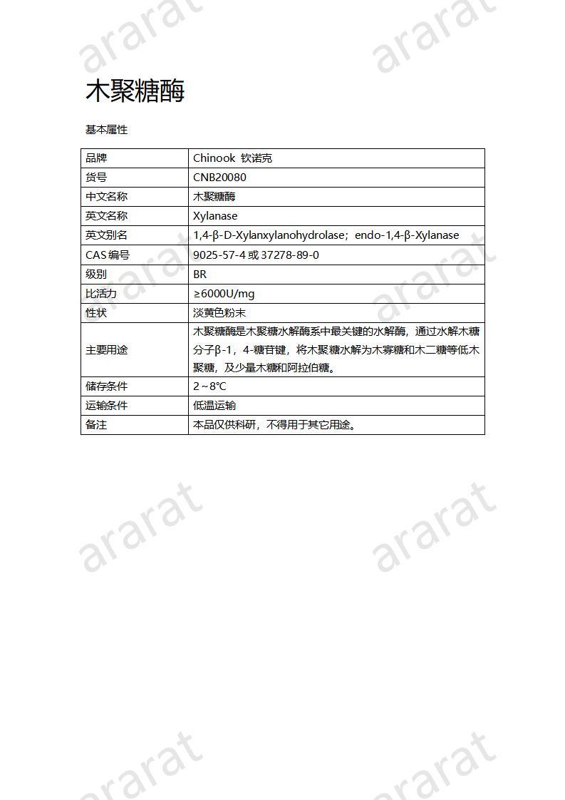 CNB20080 木聚糖酶_01.jpg
