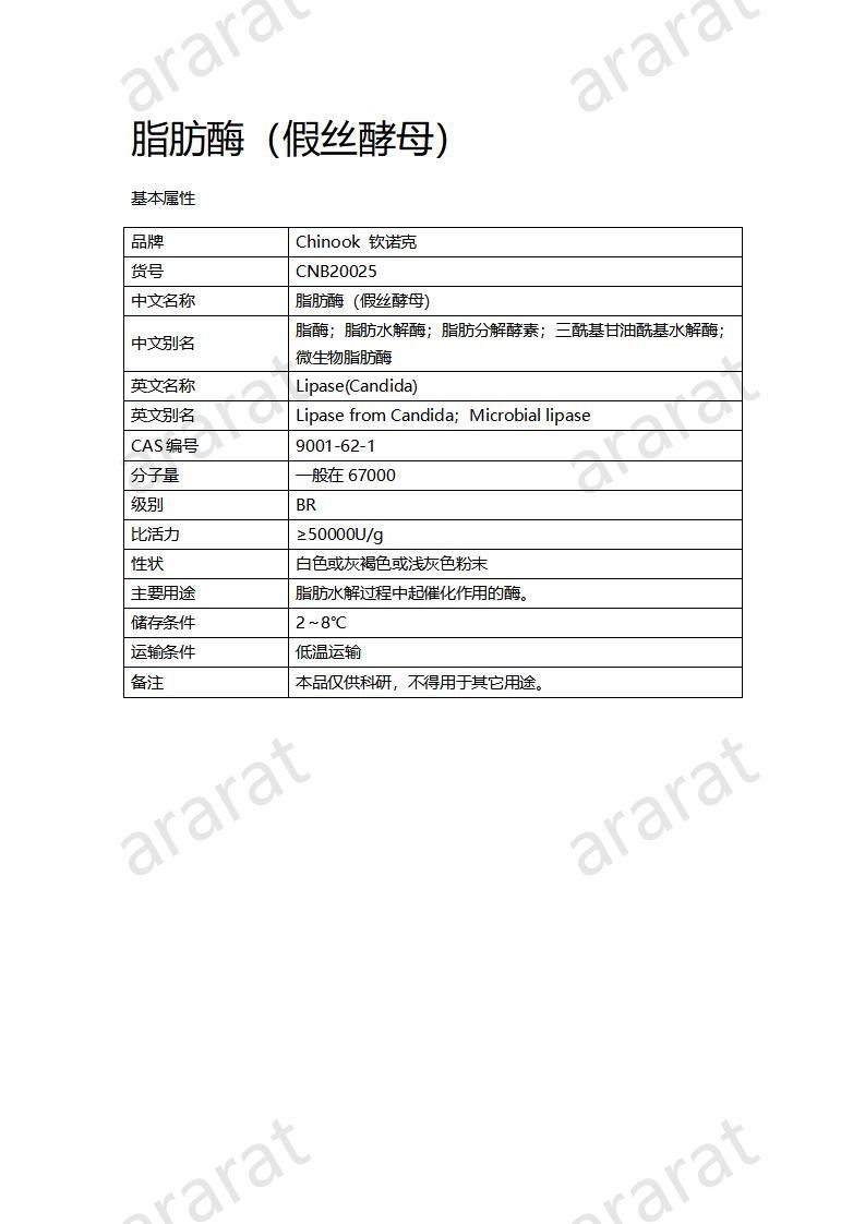 CNB20025 脂肪酶（假丝酵母）_01.jpg