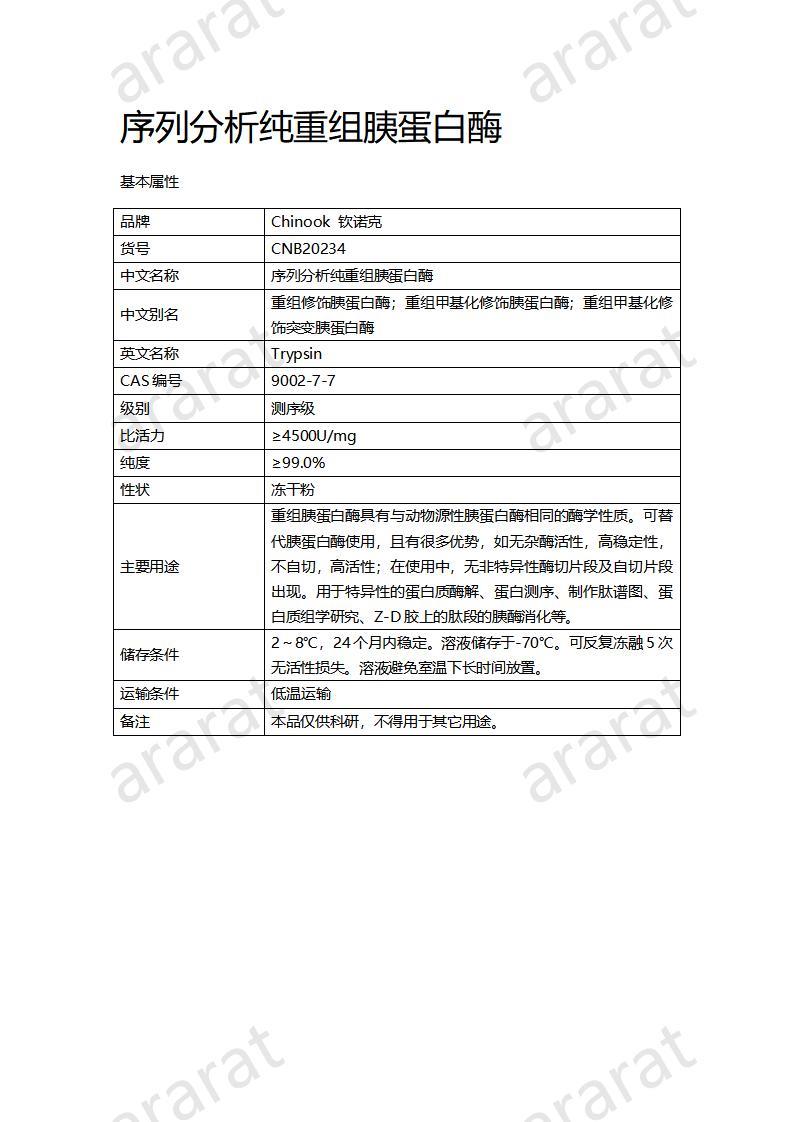 CNB20234 序列分析纯重组胰蛋白酶_01.jpg