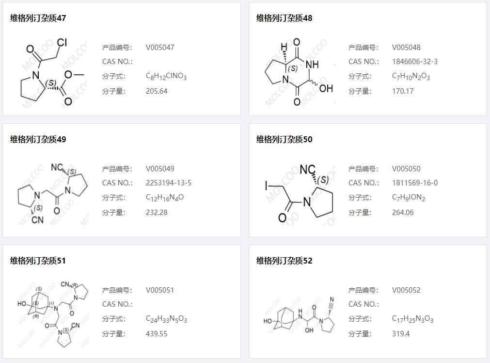 维格列汀杂质08.png 维格列汀杂质08.png