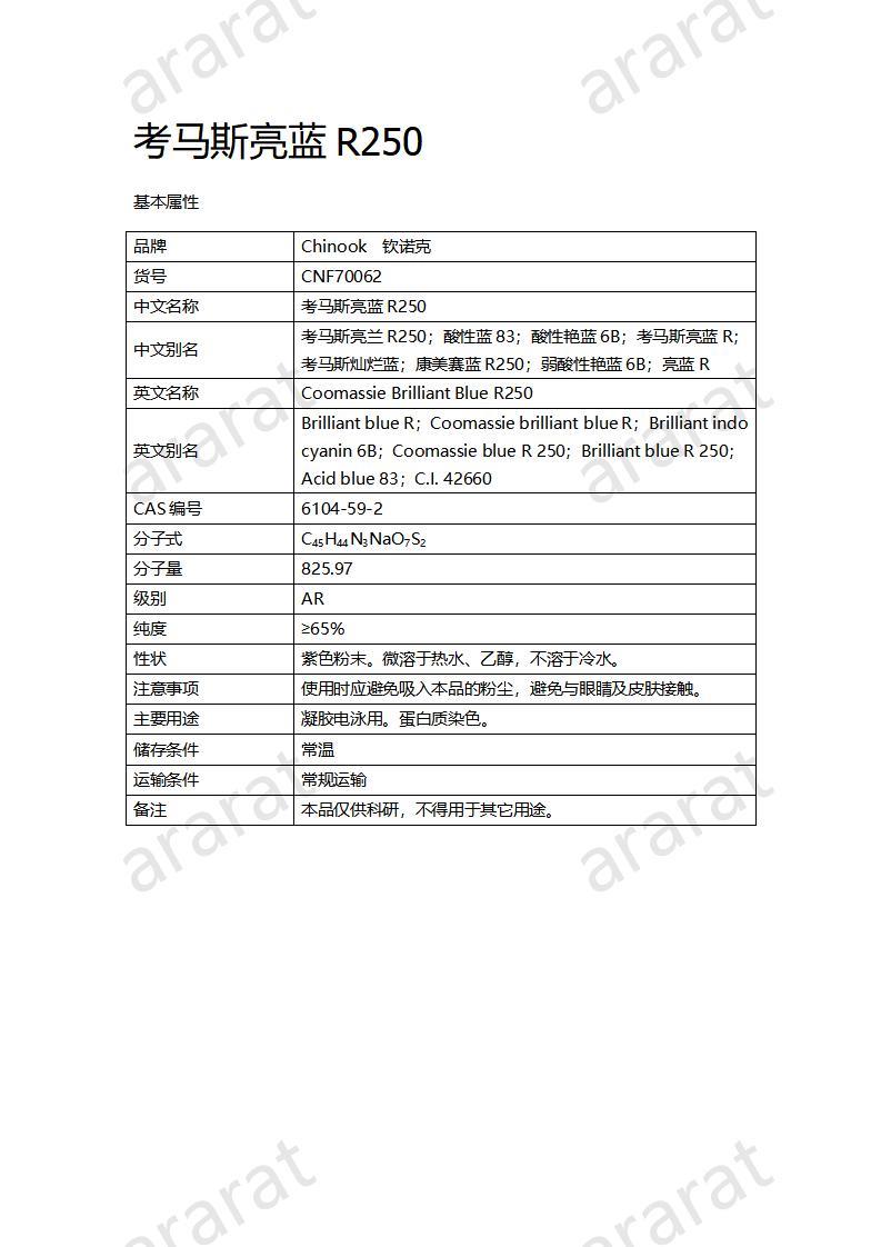 CNF70062 考马斯亮蓝R250_01.jpg