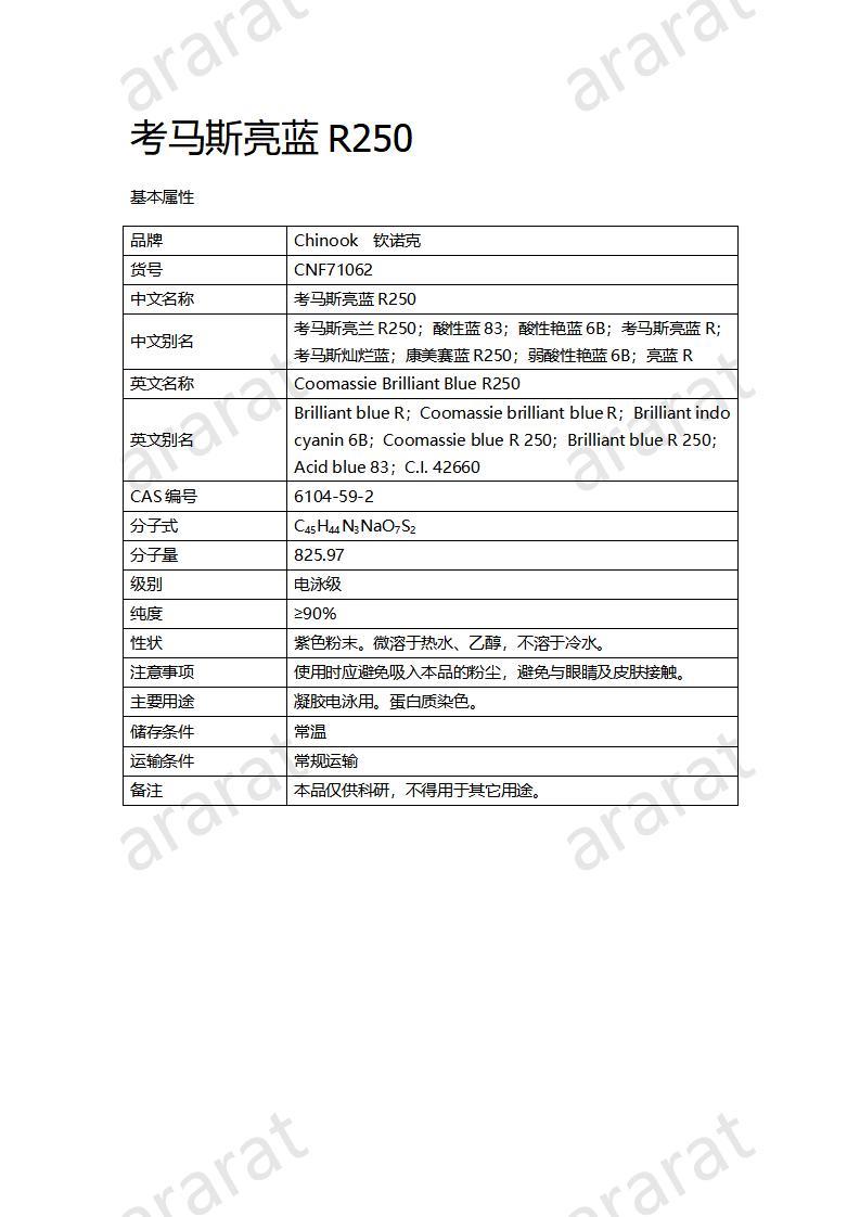 CNF71062 考马斯亮蓝R250_01.jpg