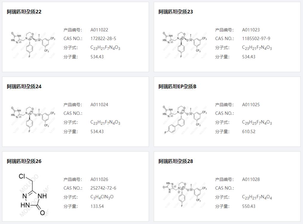 阿瑞匹坦杂质05.png 阿瑞匹坦杂质05.png