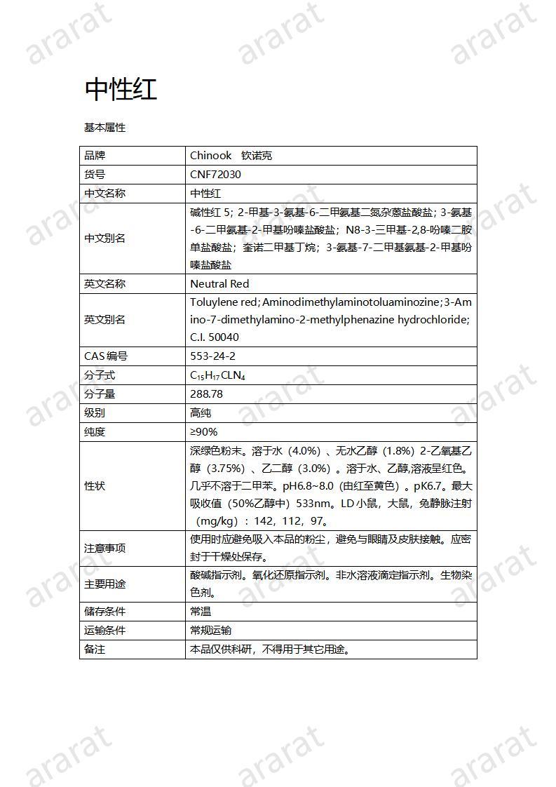 CNF72030 中性红_01.jpg
