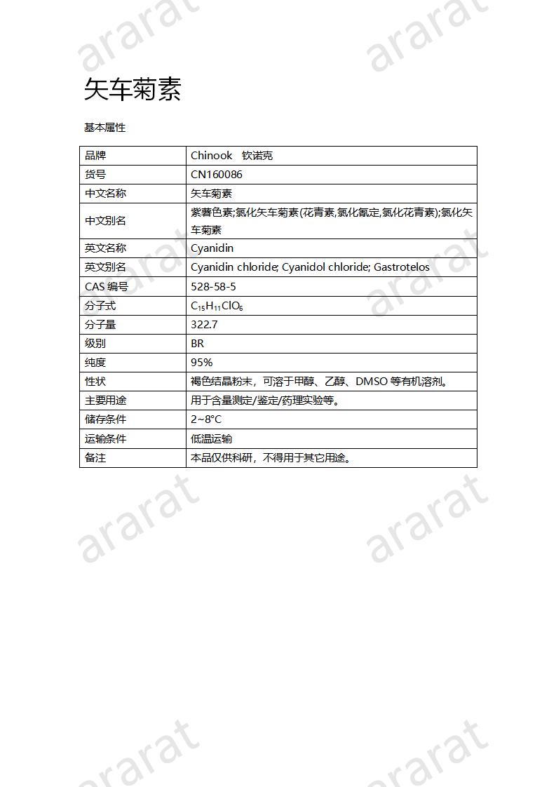 CN160086 矢车菊素_01.png