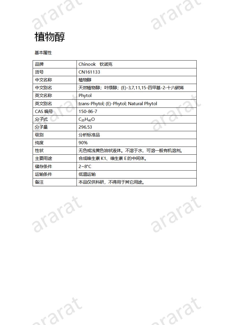 CN161133 植物醇_01.png