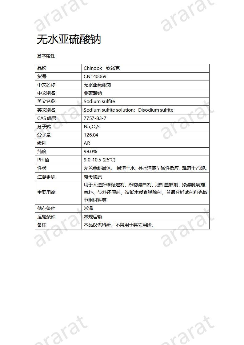 CN140069 无水亚硫酸钠_01.jpg