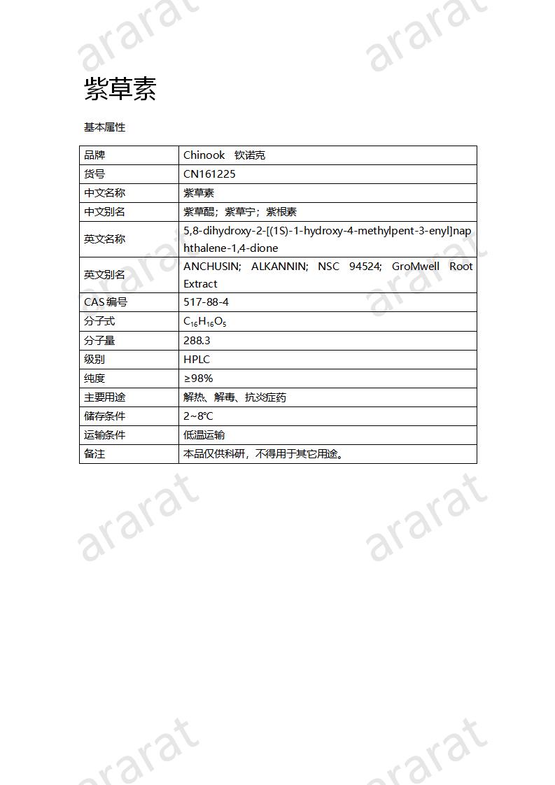CN161225 紫草素_01.png