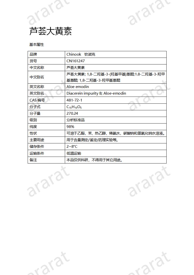 CN161247 芦荟大黄素_01.png