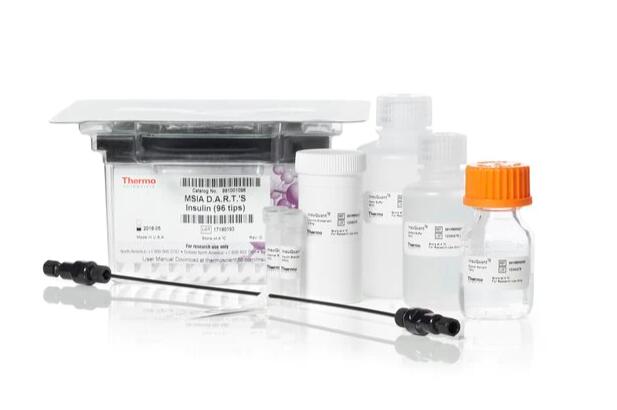 γ-谷氨酰转肽酶（γ-glutamyltranspeptidase, γ-GT）试剂盒