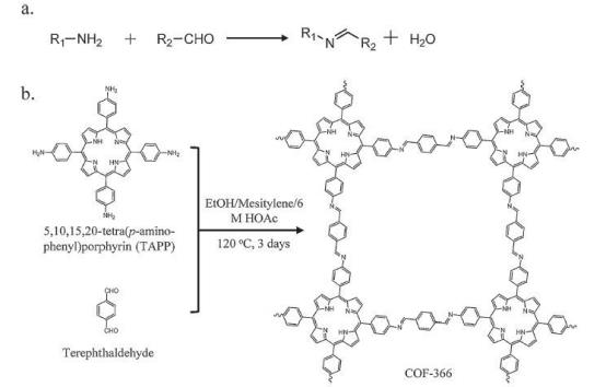 COF-366卟啉共价有机框架化合物cas:1381930-10-4 COF-366卟啉共价有机框架化合物cas:1381930-10-4