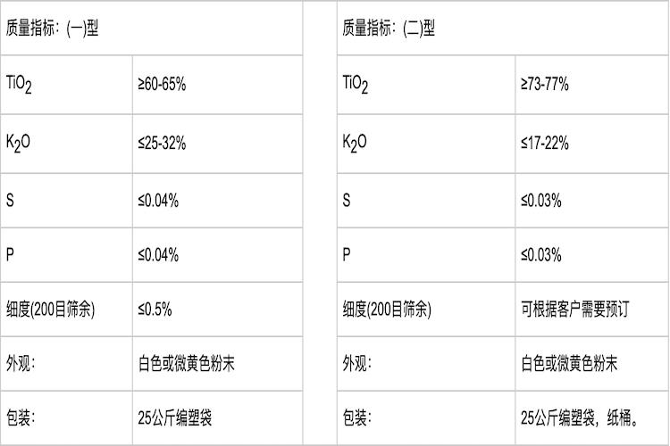 截屏2022-04-07 16.39.33.png 截屏2022-04-07 16.39.33.png