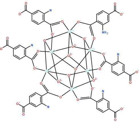 稳定性 1) NH2-UIO-66 非常稳定,在水溶液和酸性条件下稳定。 2)高热稳定性、热分解温度大于400℃ 保存和活化方法 1) 常温或低温条件下,干燥密封保存 2) 建议使用前120度(真空)烘箱活化6小时 其他特性 荧光: λem=456nm (即氨基苯甲酸的发射波长) 应用领域 1) 储气材料和吸附材料 2) NH2-UIO-66的刚性结构是良好的催化剂载体;氨基官能团适合进一步衍生 稳定性 1) NH2-UIO-66 非常稳定,在水溶液和酸性条件下稳定。 2)高热稳定性、热分解温度大于400℃ 保存和活化方法 1) 常温或低温条件下,干燥密封保存 2) 建议使用前120度(真空)烘箱活化6小时 其他特性 荧光: λem=456nm (即氨基苯甲酸的发射波长) 应用领域 1) 储气材料和吸附材料 2) NH2-UIO-66的刚性结构是良好的催化剂载体;氨基官能团适合进一步衍生