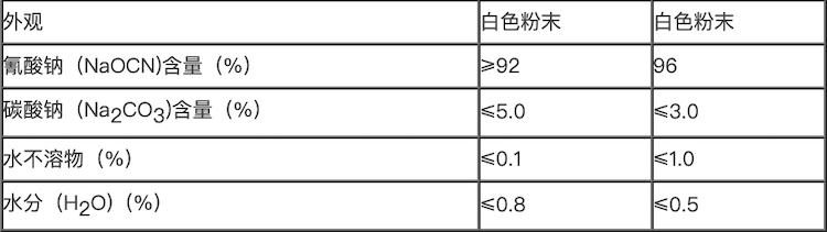 截屏2022-04-11 15.46.21.png 截屏2022-04-11 15.46.21.png