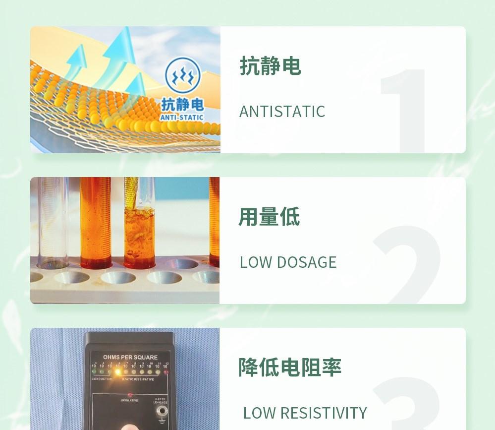 ZJ-NW16抗静电剂详情页_03(2).jpg