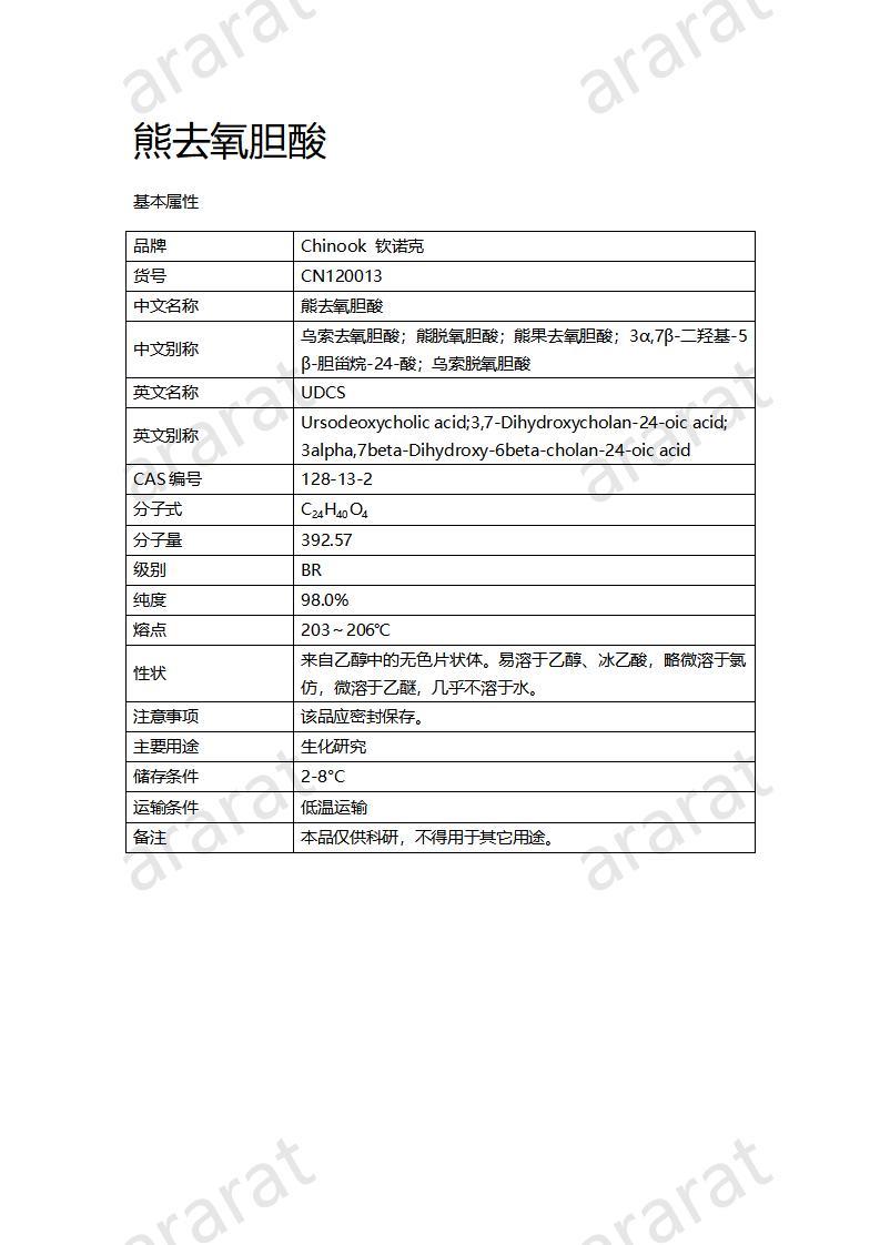 CN120013 熊去氧胆酸_01.jpg