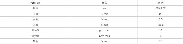 截屏2022-04-28 08.18.21.png 截屏2022-04-28 08.18.21.png