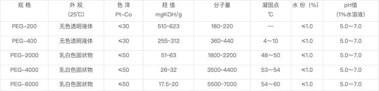 截屏2022-05-08 21.26.41.png 截屏2022-05-08 21.26.41.png