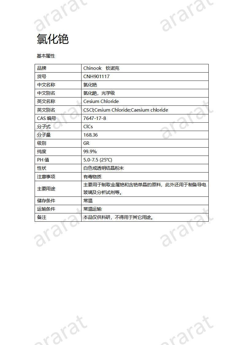 CNH901117 氯化铯_01.jpg