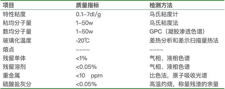 截屏2022-05-23 14.37.55.png 截屏2022-05-23 14.37.55.png