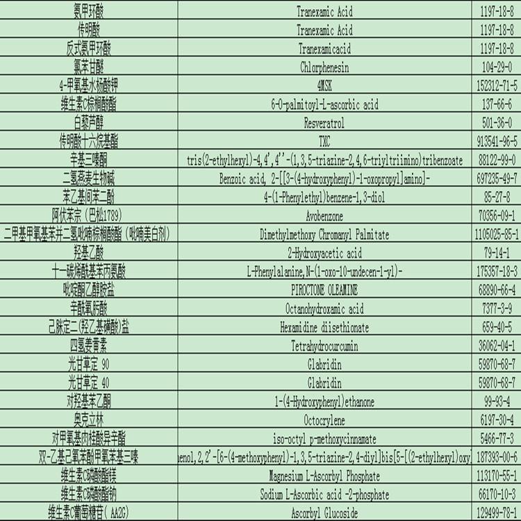 弘景化工产品1.jpg 弘景化工产品1.jpg