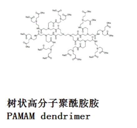 PAMAM-ICG吲哚菁绿标记聚酰胺-胺型树枝状高分子