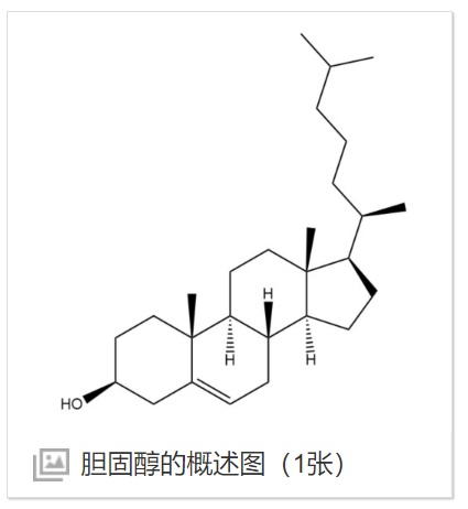 Cholesterol-PEG-ICG胆固醇-聚乙二醇-吲哚菁绿