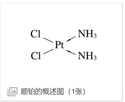 cisplatin-PEG-ICG 顺铂-聚乙二醇-吲哚菁绿