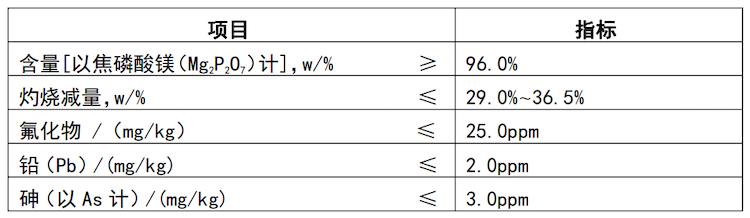 截屏2022-06-16 08.07.16.png 截屏2022-06-16 08.07.16.png