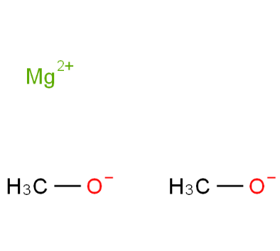 甲醇镁