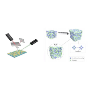 ICG-PEG-Dextran 吲哚菁绿修饰聚乙二醇葡聚糖/右旋糖酐