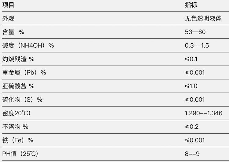 截屏2022-07-12 16.20.05.png 截屏2022-07-12 16.20.05.png