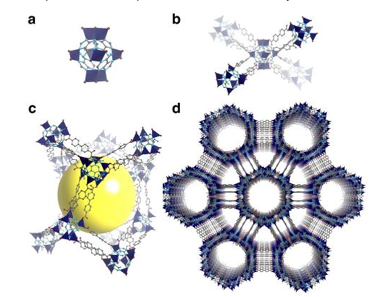 Bio-MOF-100金属有机框架