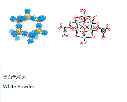 MOF-808-NH2金属有机骨架