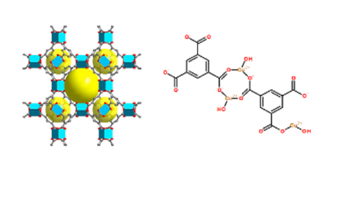 HKUST-1金属有机骨架