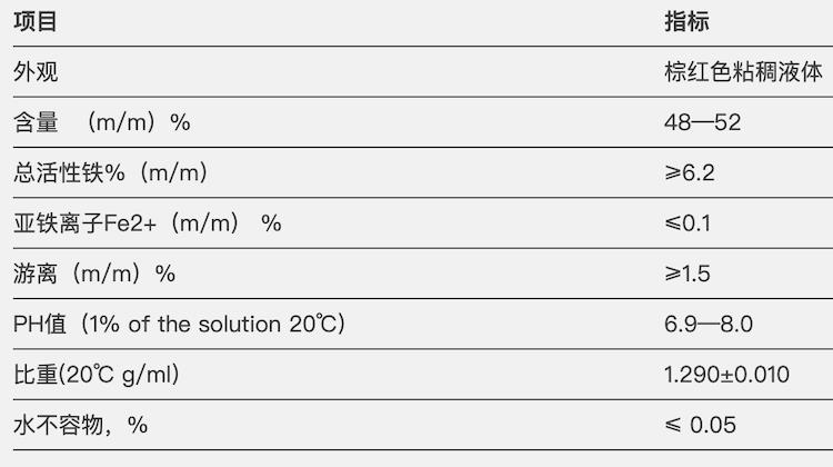截屏2022-07-13 13.31.27.png 截屏2022-07-13 13.31.27.png